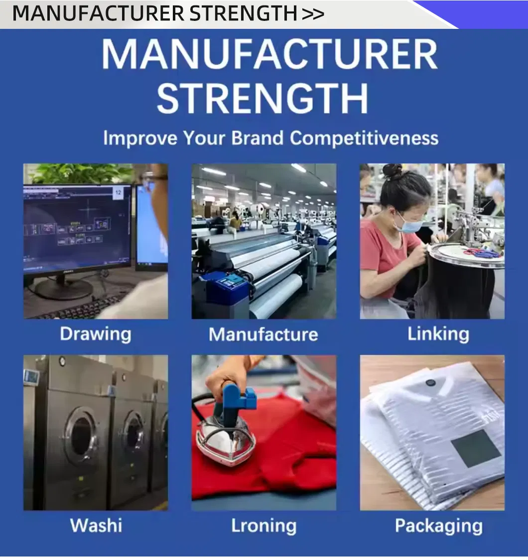 Manufacturer Strength