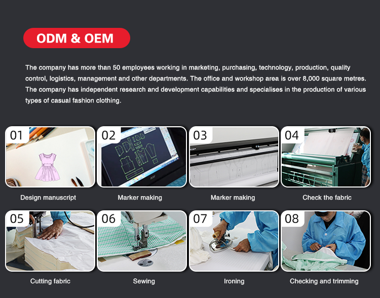 Manufacture Specification