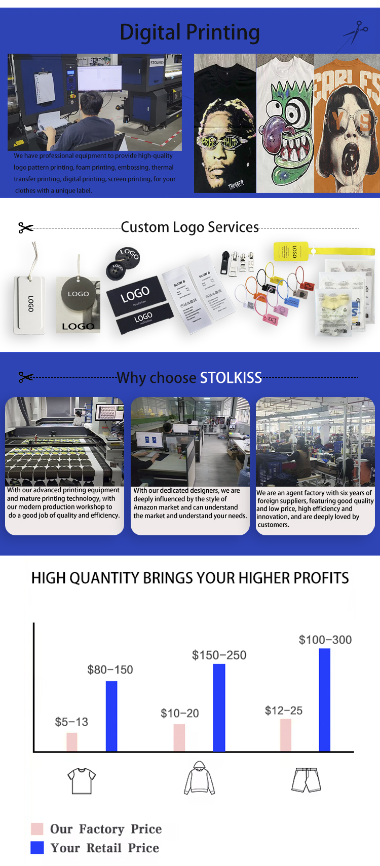 Manufacturing Service Step 5