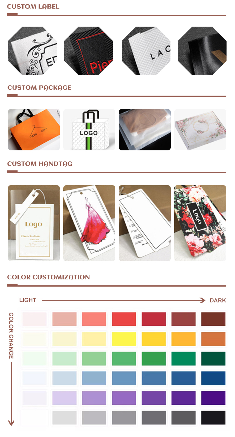 Material Details