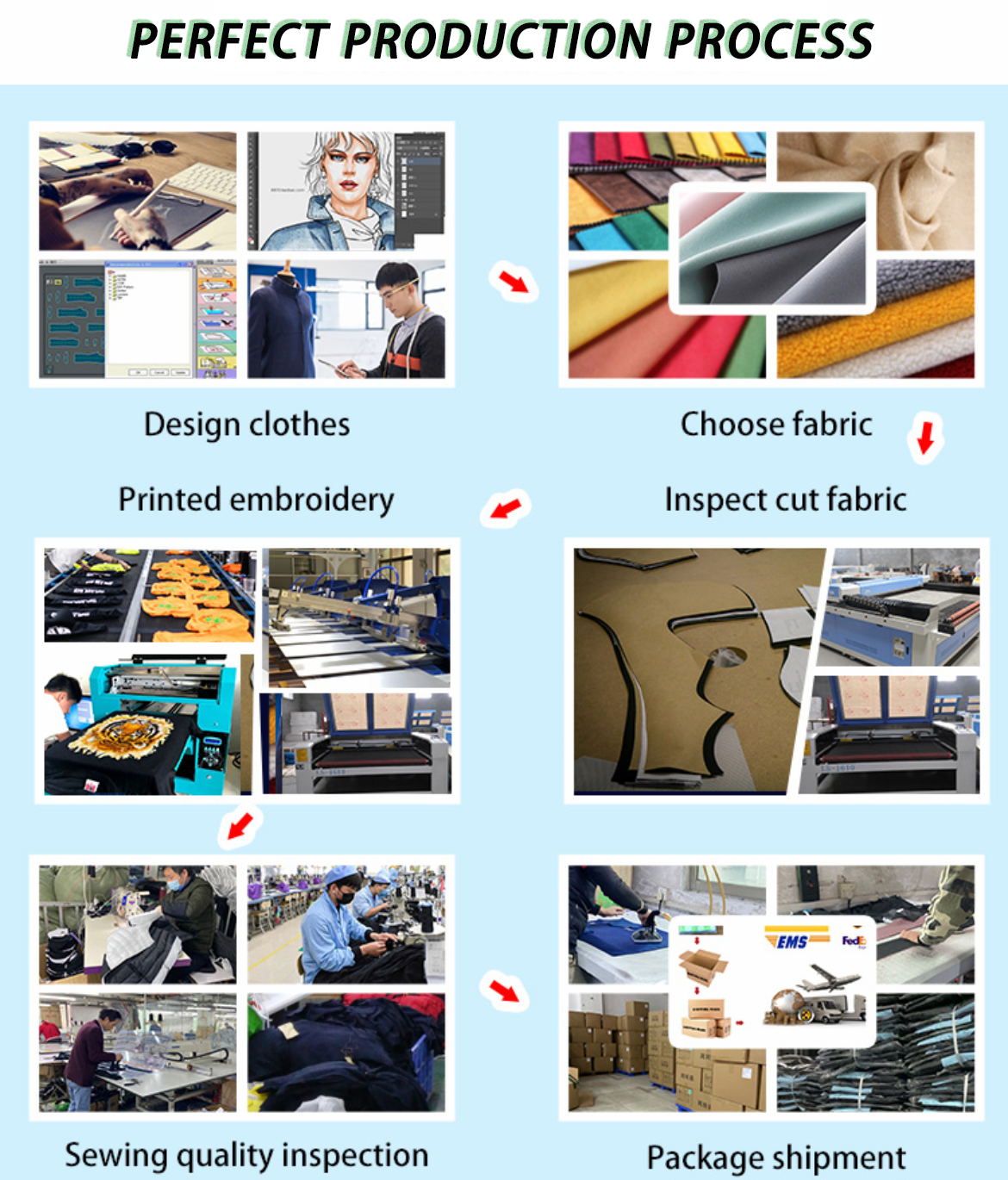 Additional Presentation 5