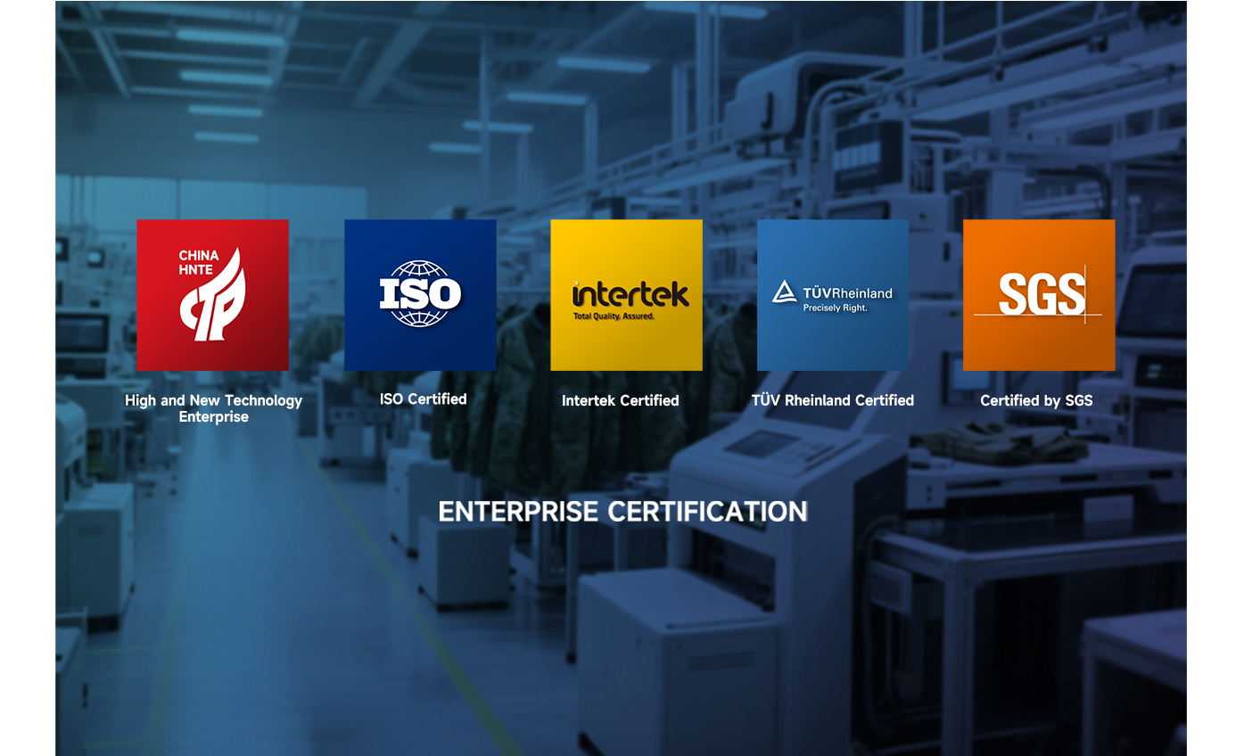 ISO Certificate