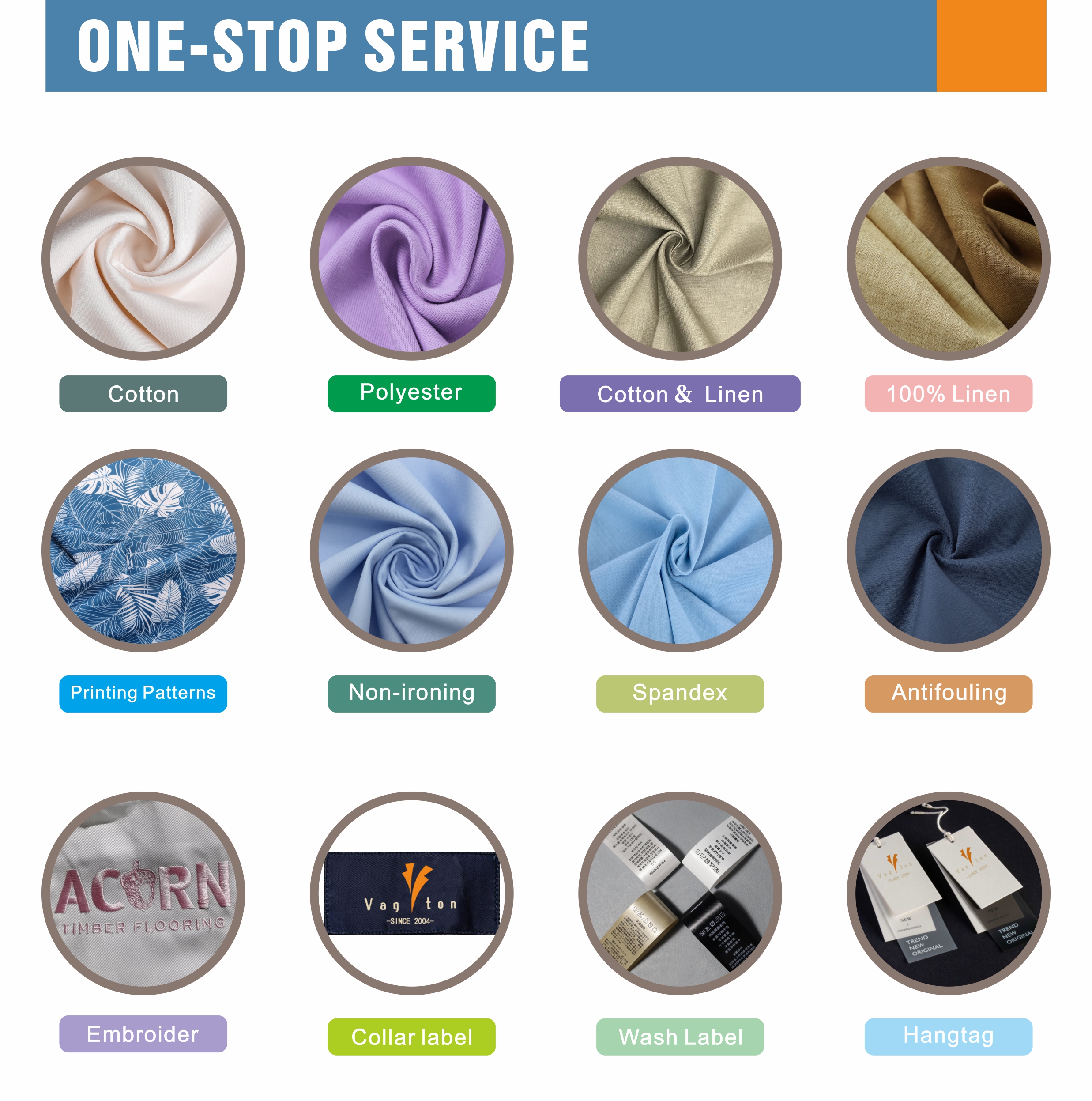Product Specification Banner