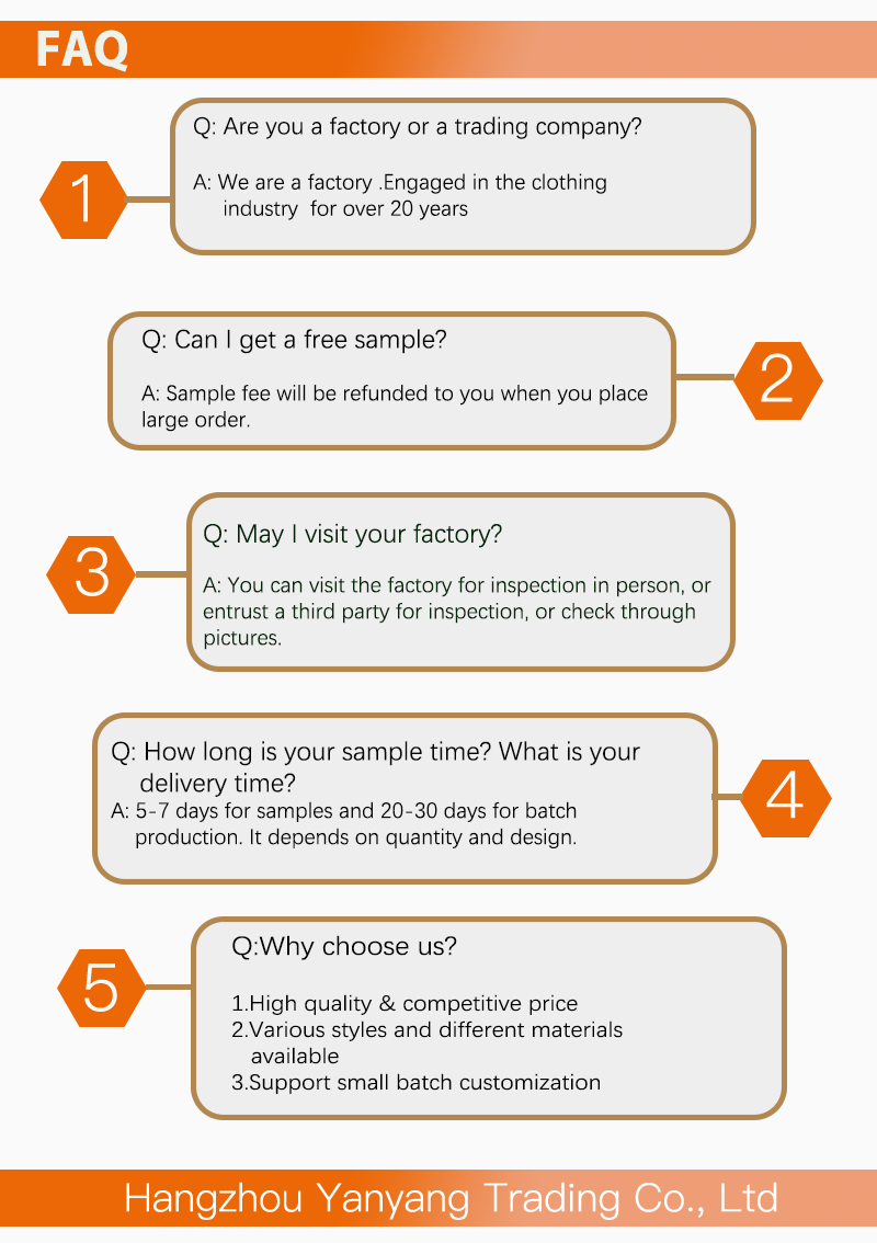 Frequently Asked Questions Placeholder