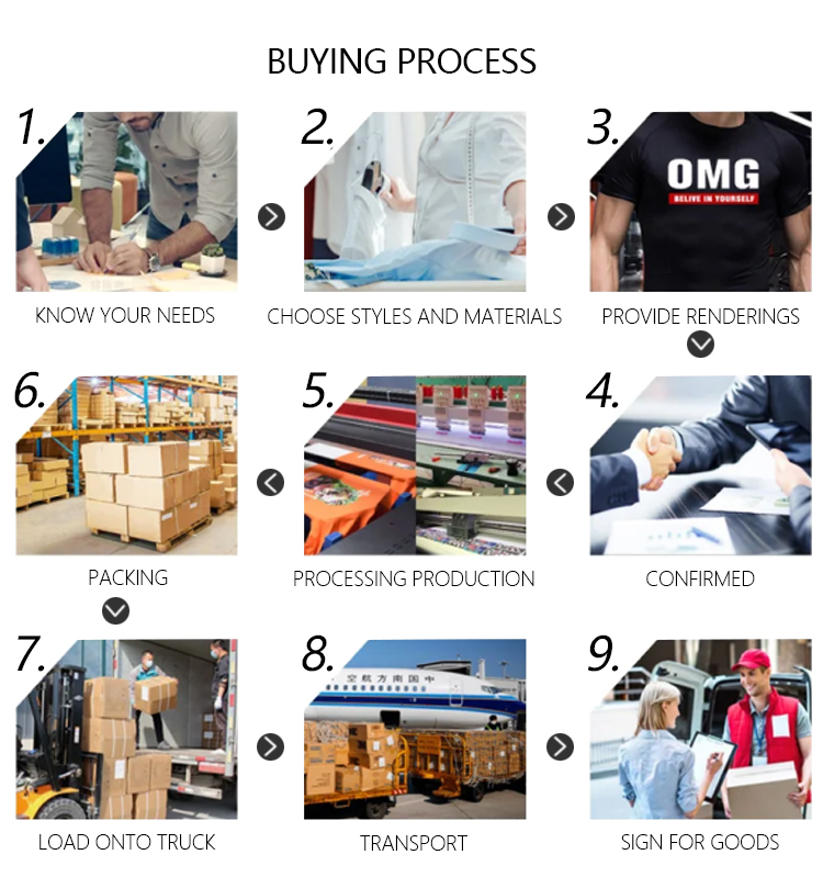 Product Choice 5