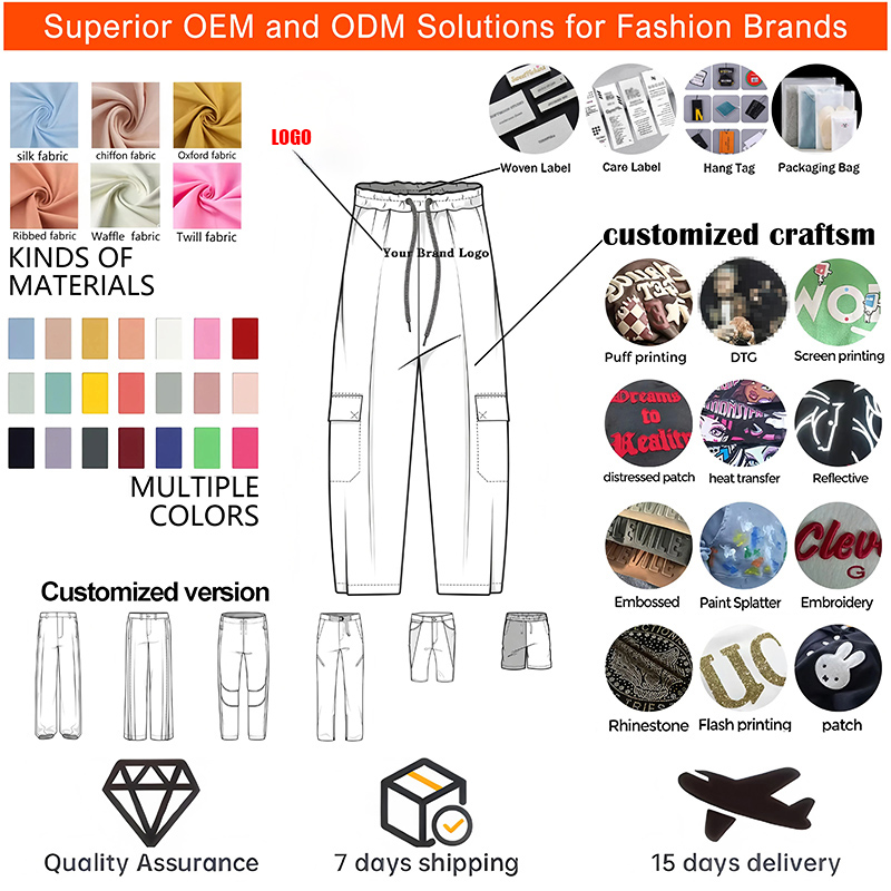 Product Details