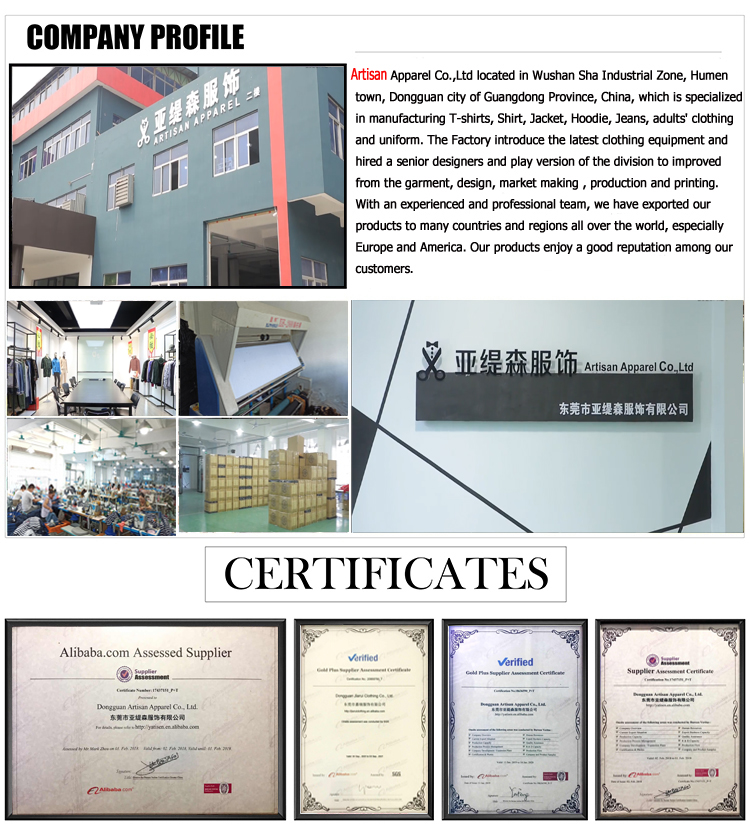Production Process