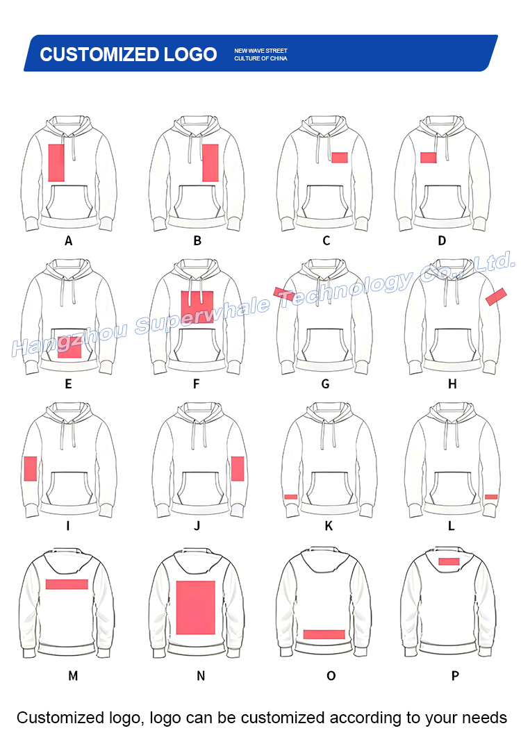 Size Chart Fitting