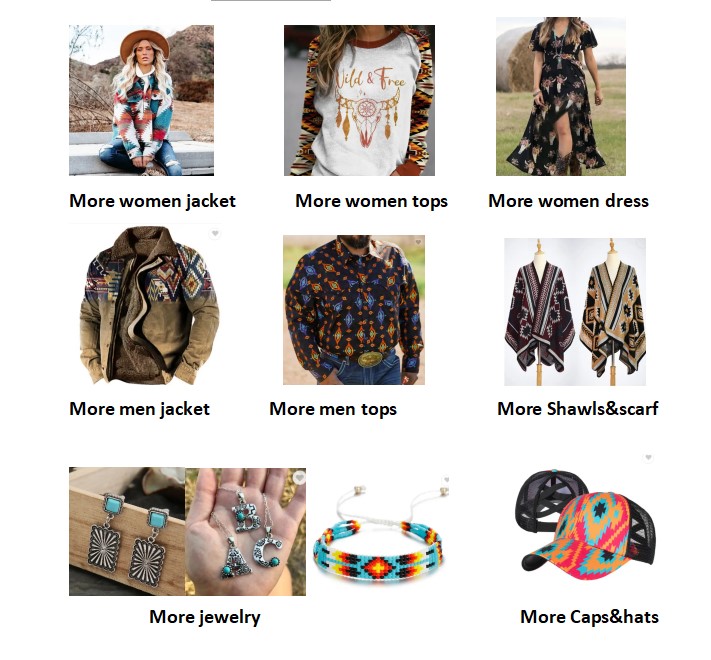 Product Categories Collection