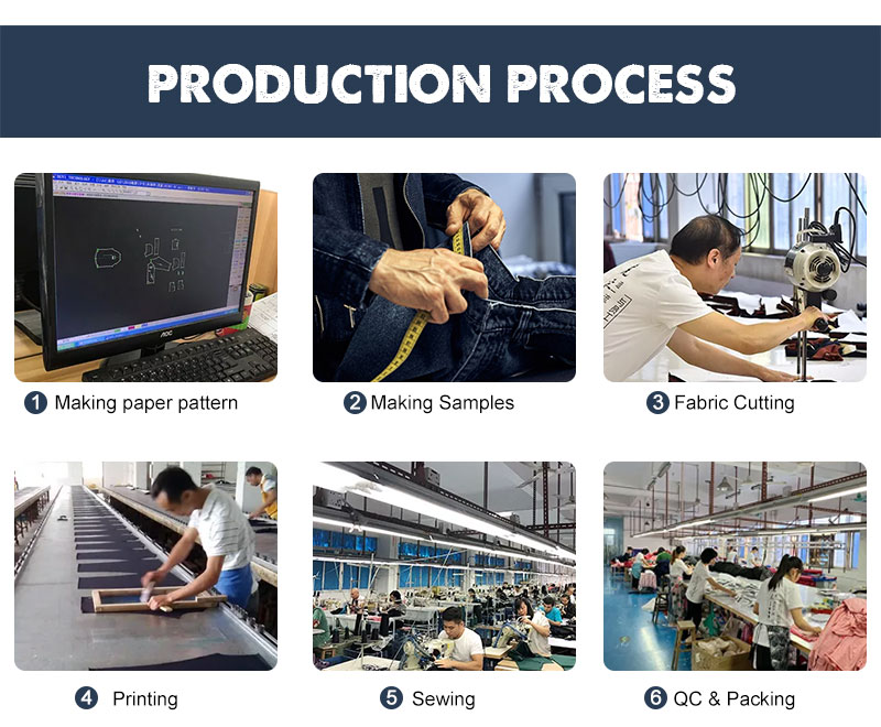 Company Profile 2