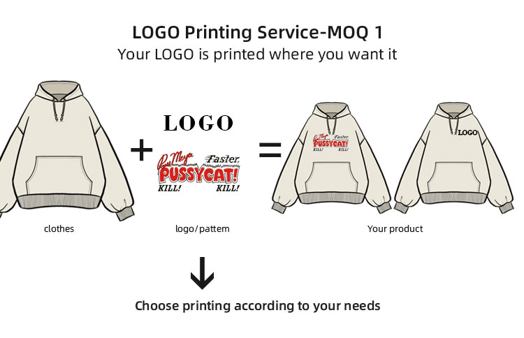 Product View 7