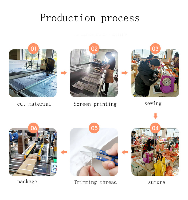 Manufacture Detail 3