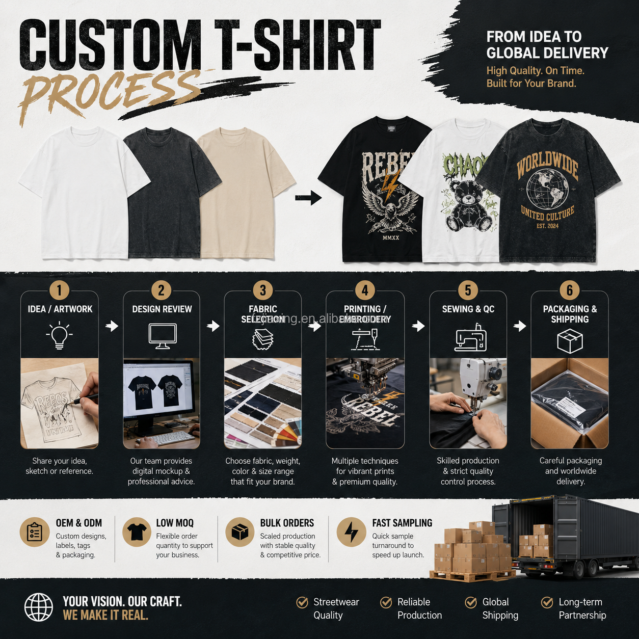 Custom Cut Sew 100 Cotton Mens Oversize T Shirt Solid Heavyweight Graphic Printing Plus Size High Quality Streetwear Top