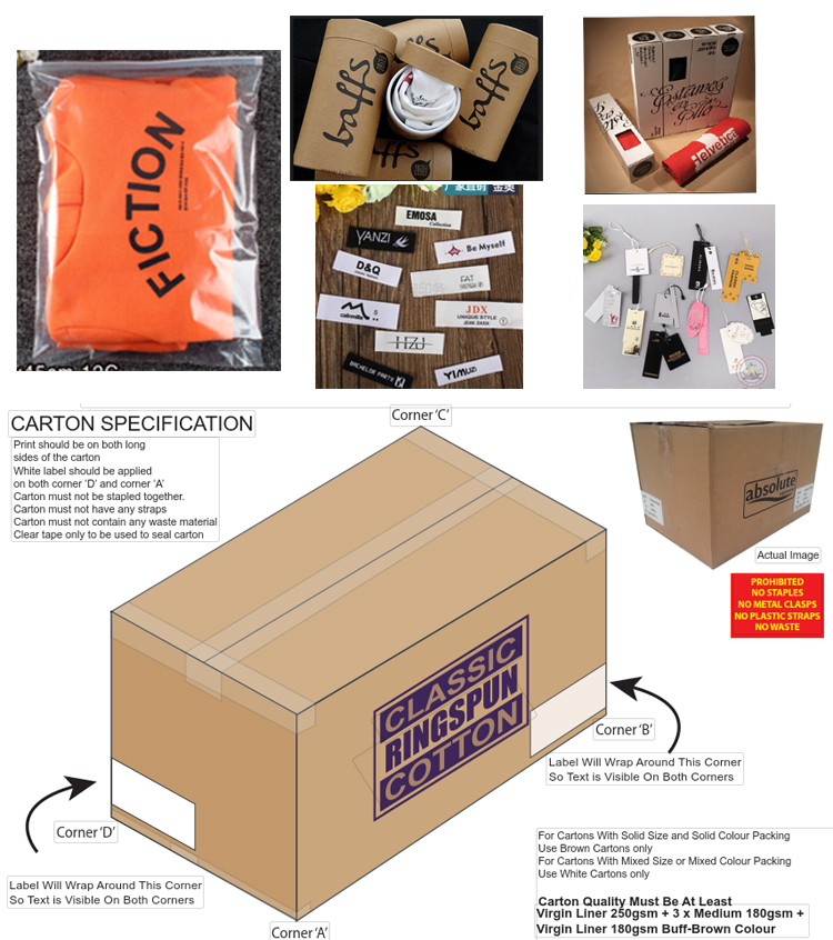 Product Packaging Logistics