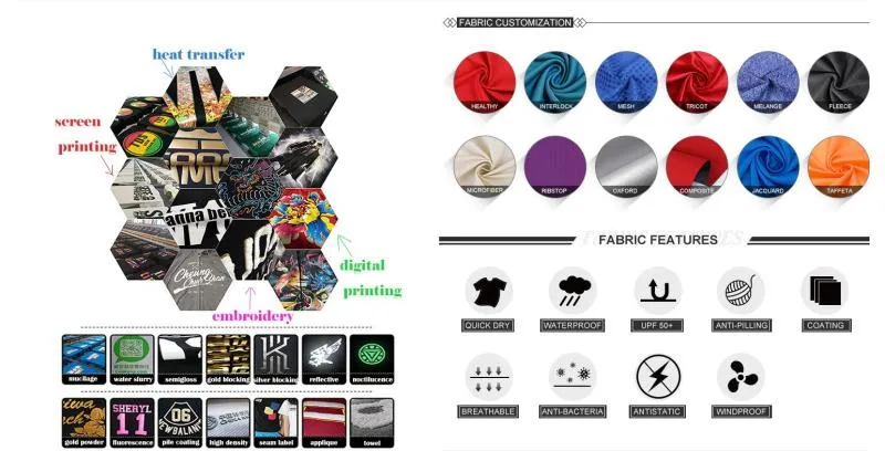 Logo Customization Options