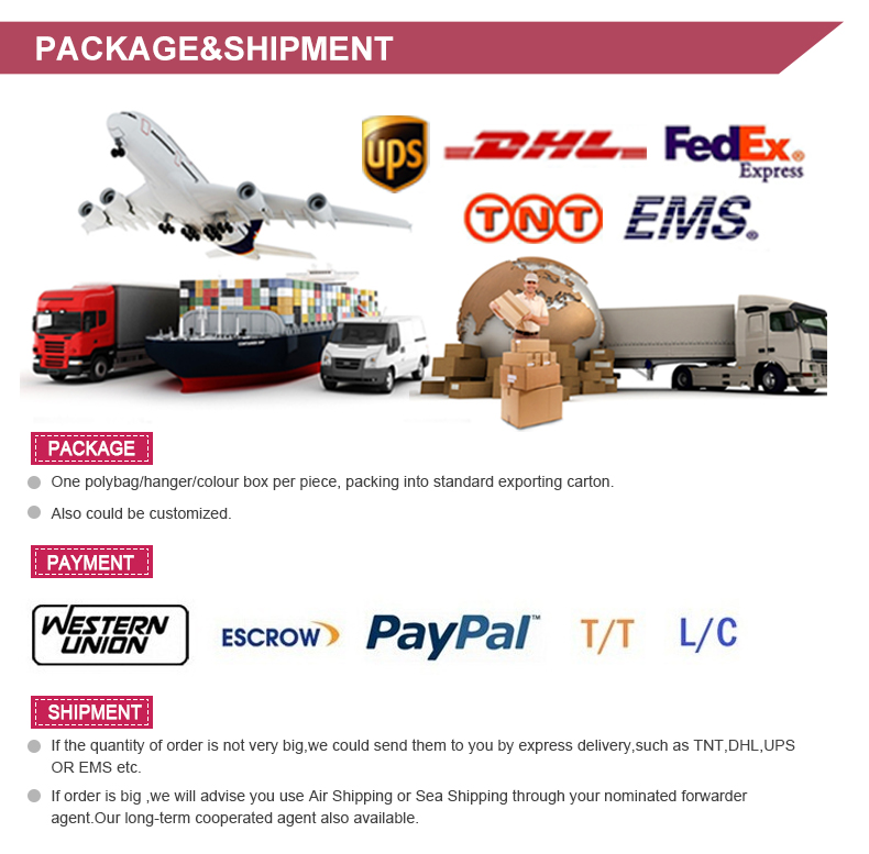 Packing and Delivery Details