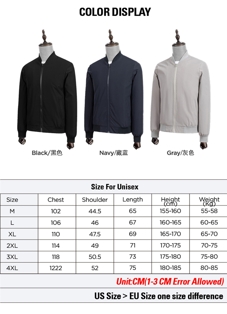 Jacket For Men Feature Image 3
