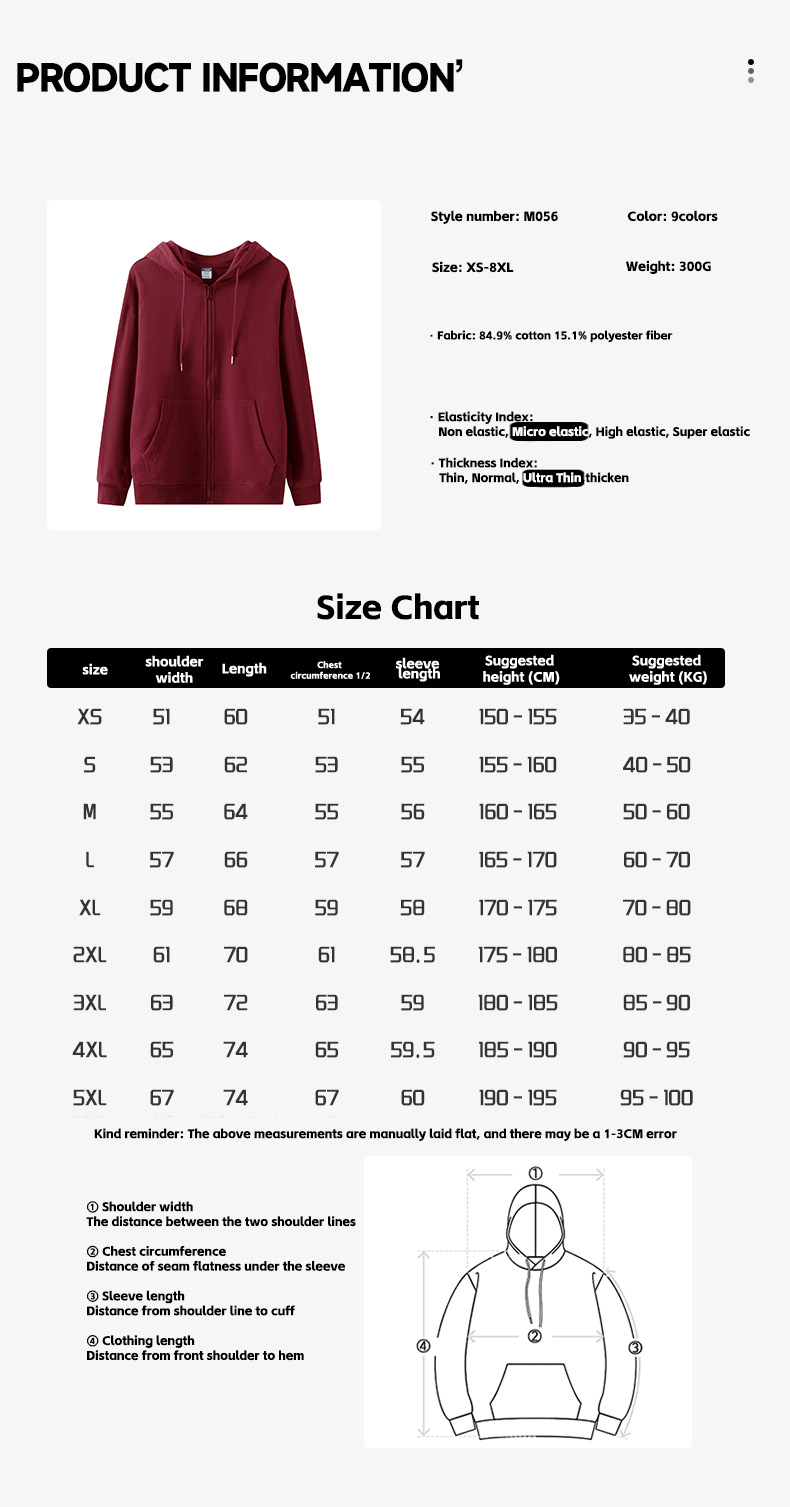 Product Showcase 2