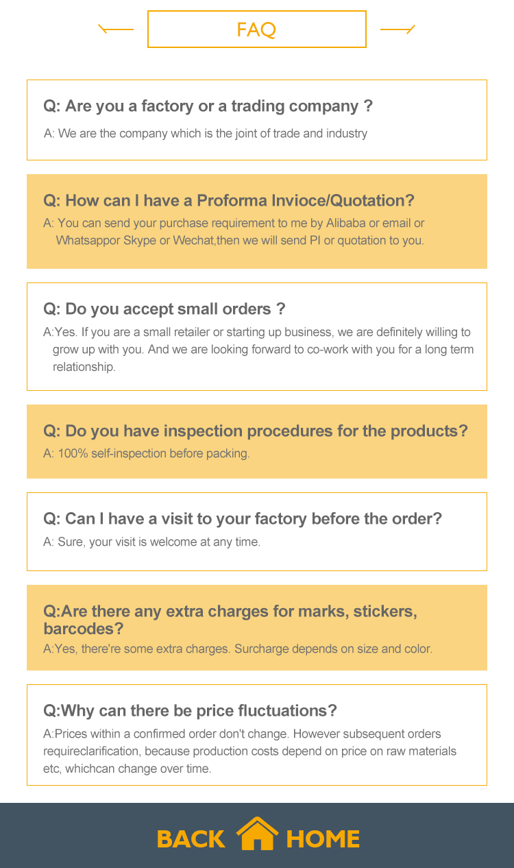 FAQ Details