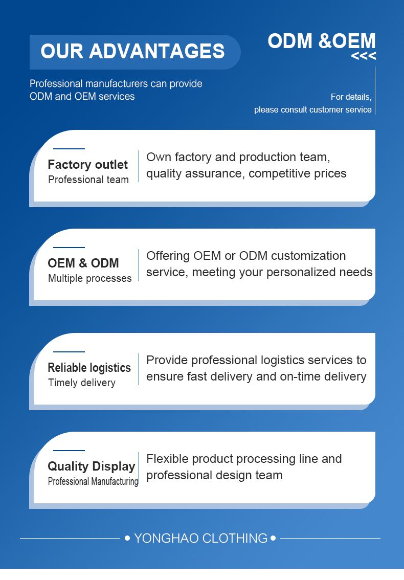Product Showcase