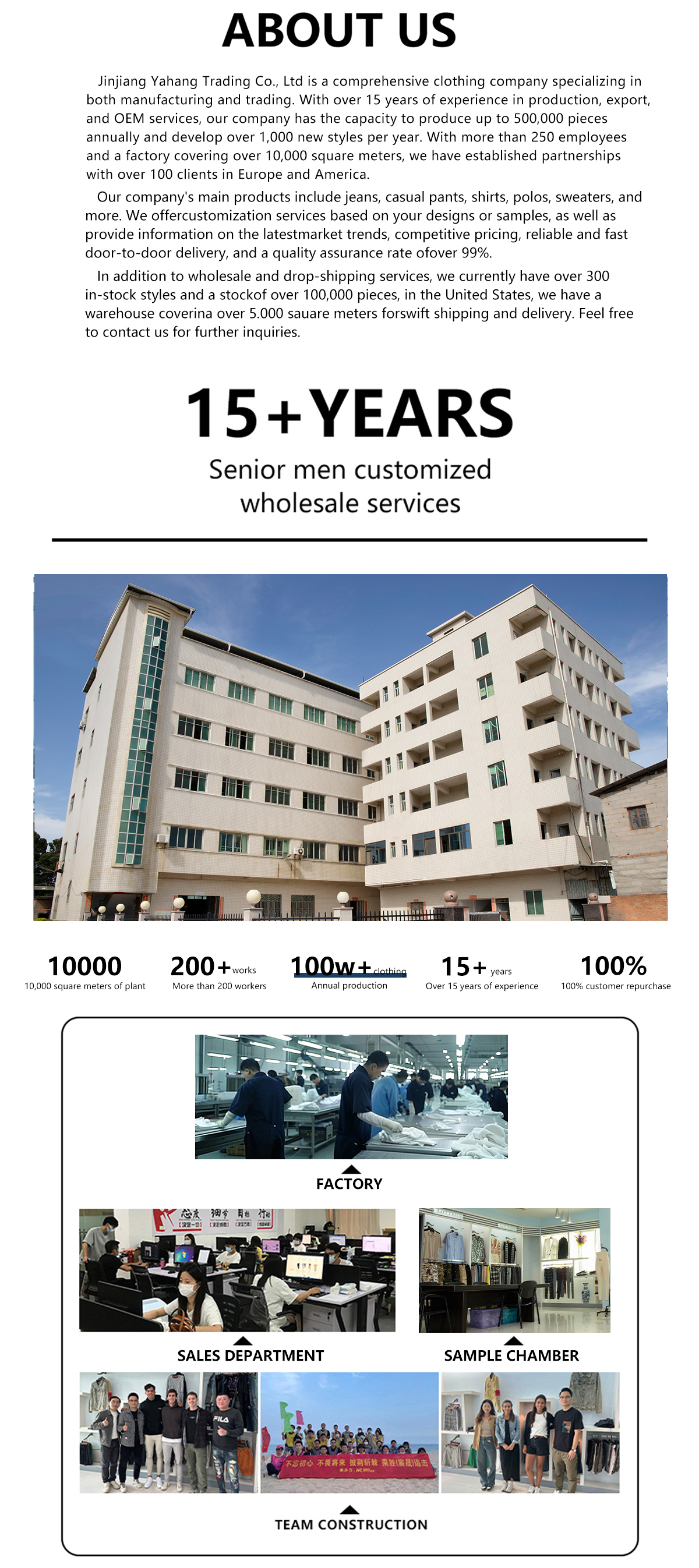 Company Profile 1