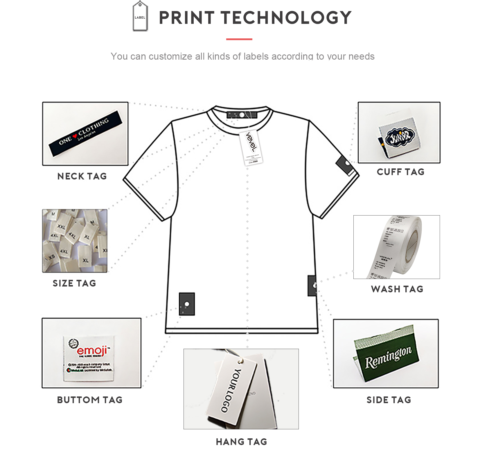 Product Details 2