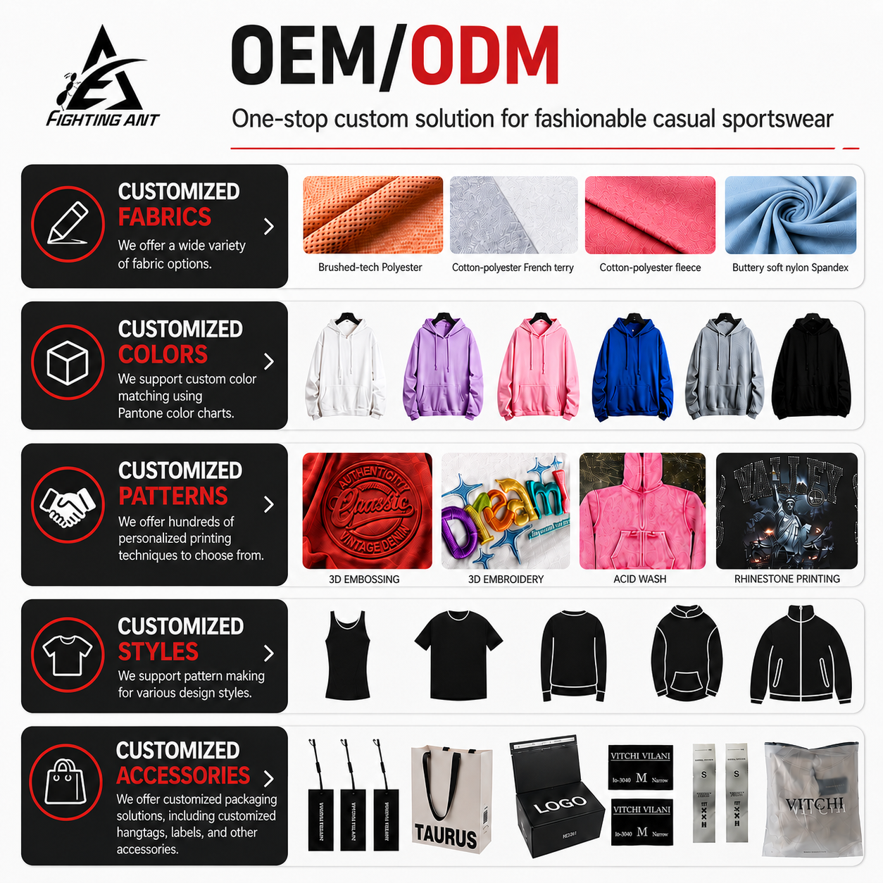 Fighting Ant Custom Logo Plain 500GSM Heavyweight Cotton French Terry Double Zipper Boxy Oversized Streetwear Men Hoodie
