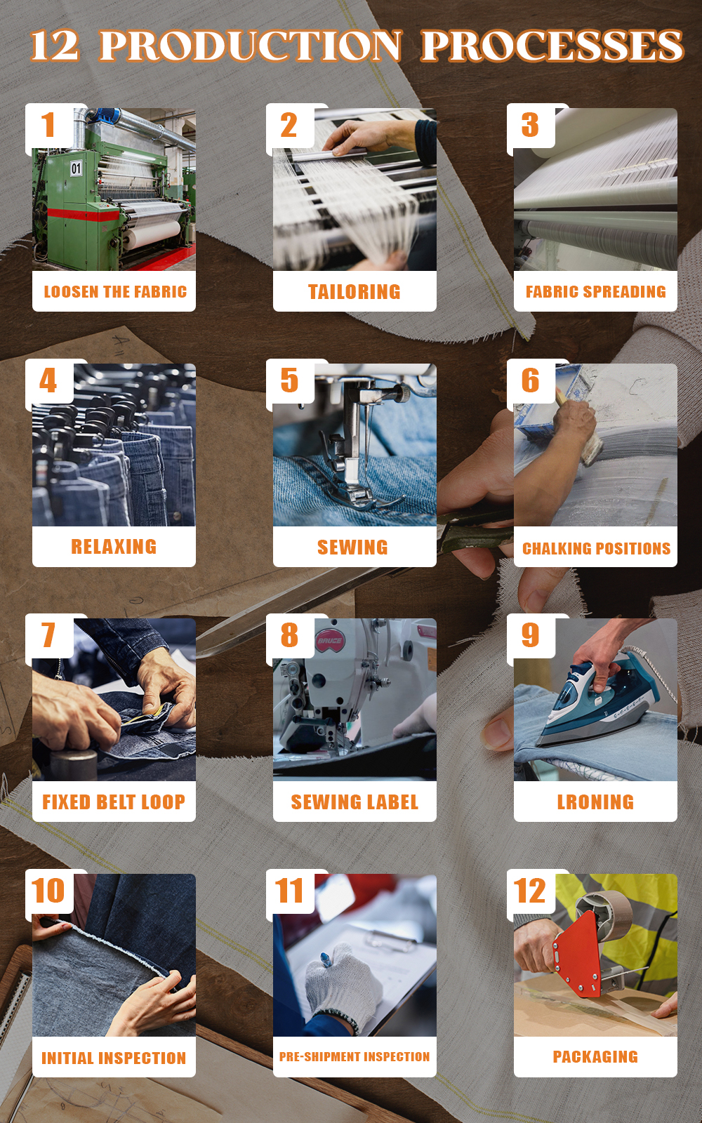 Production Process Step 1
