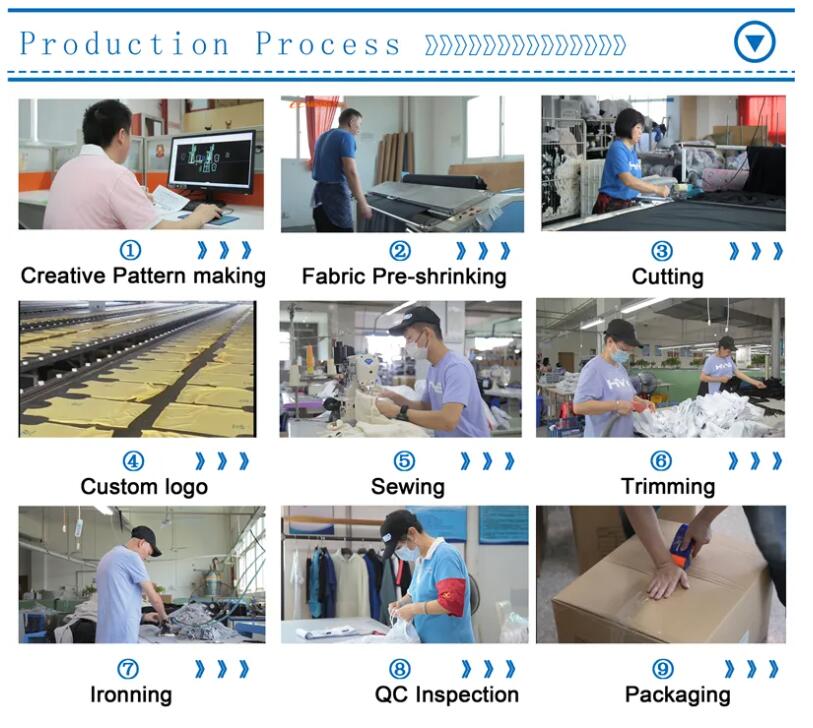 Production Facility