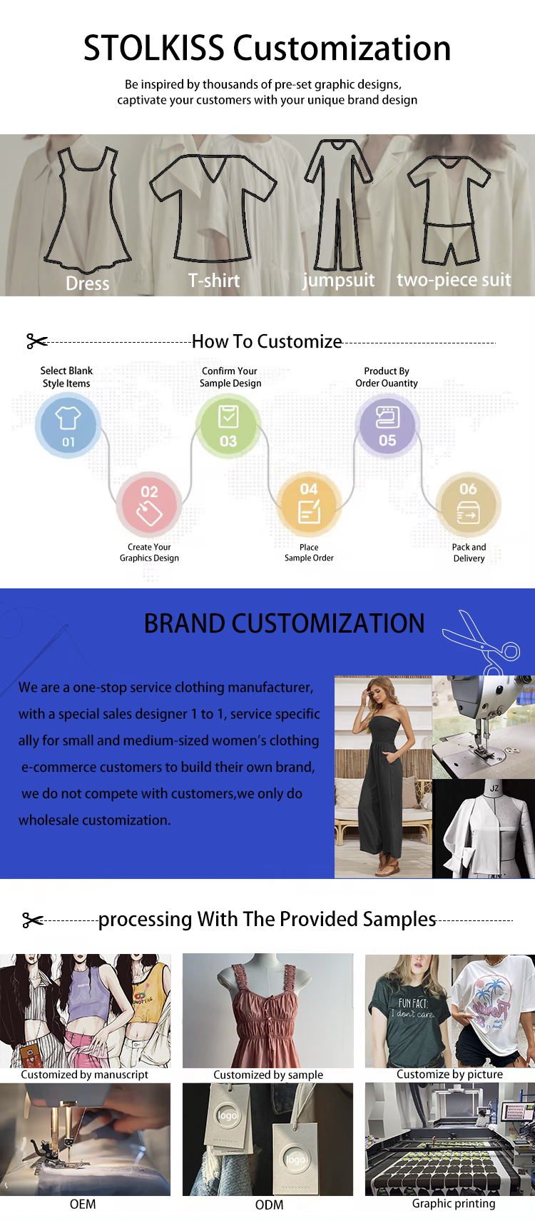 Manufacturing Service Step 4