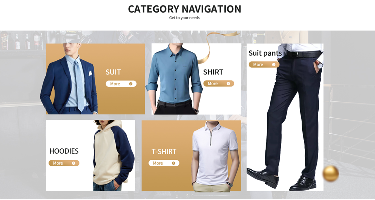 Product Category Map