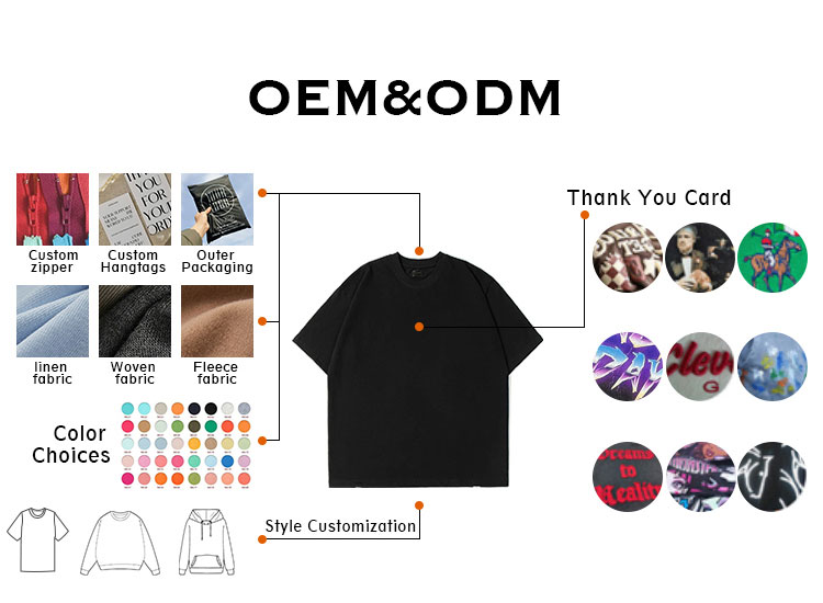 ODM OEM Service Detail 1