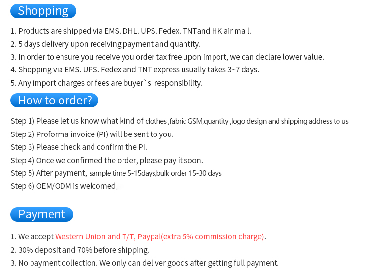 FAQ Infographic