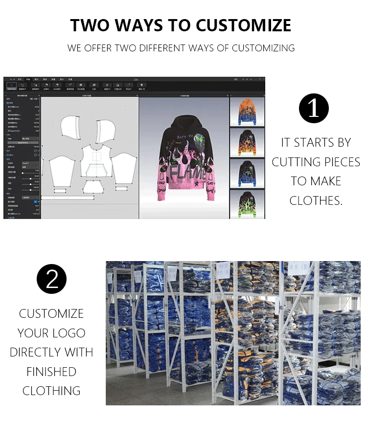 Technology Process 1