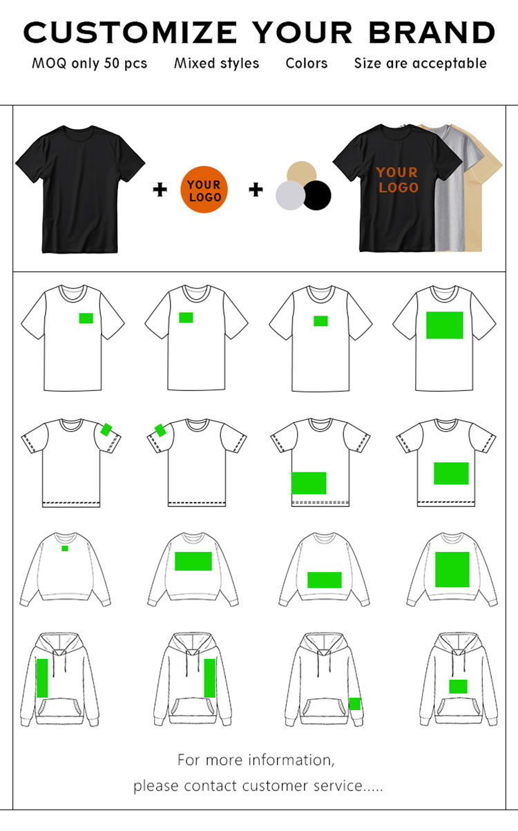 Production Process 1