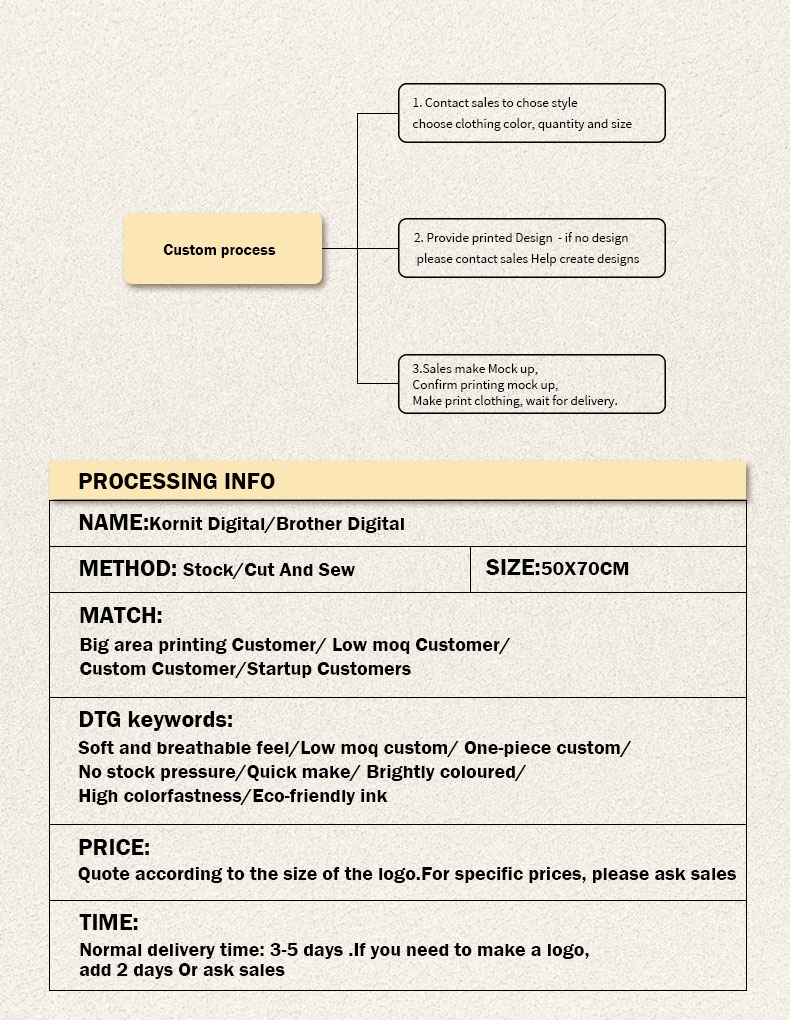 Product Details