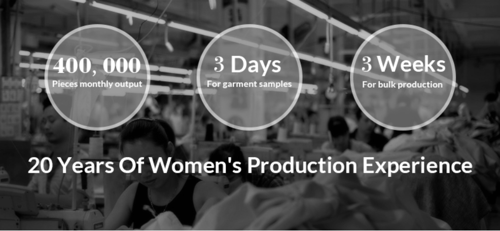 Company Introduction Image