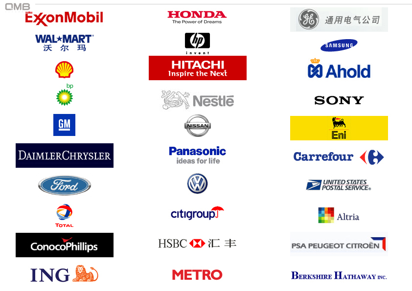 Cooperative Client 1