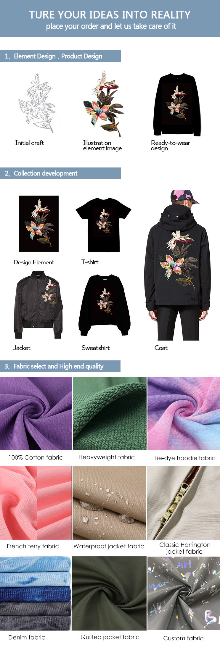 Product Presentation Banner