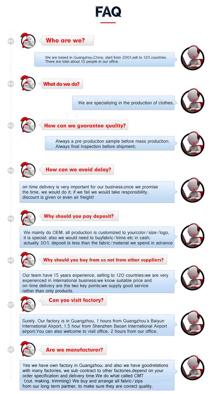 Process Guidelines