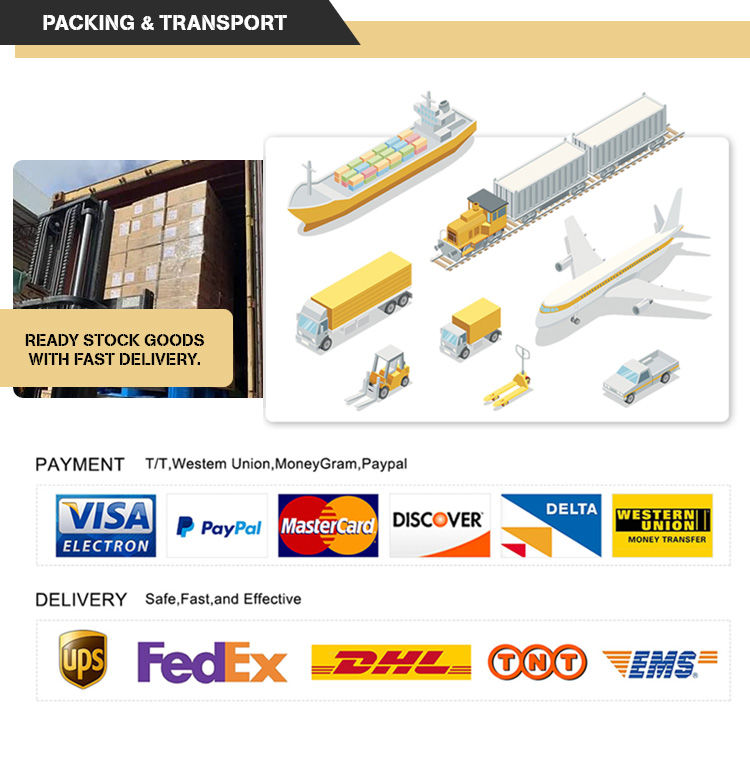 Packing and Delivery