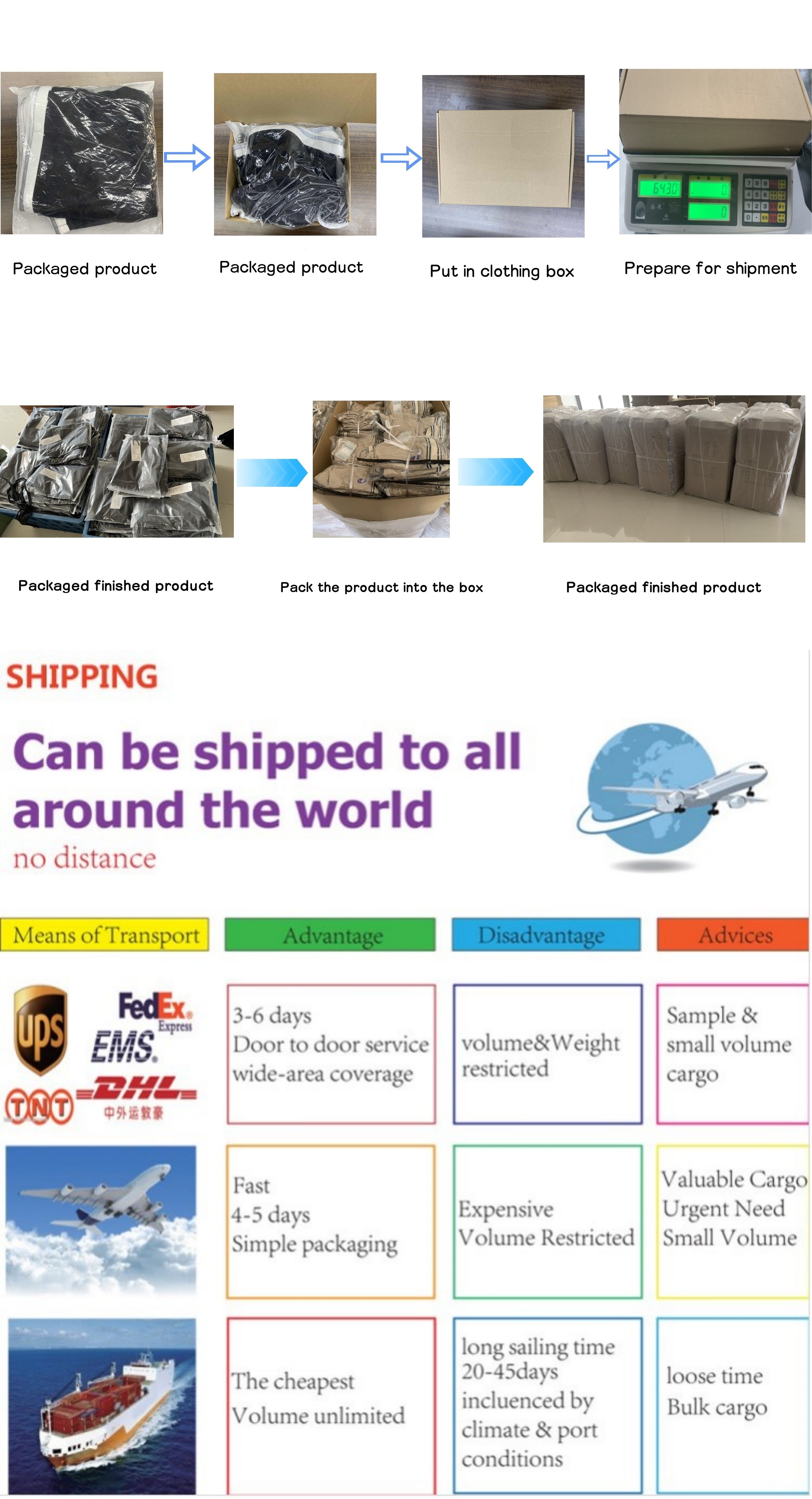 Delivery & Shipping Details