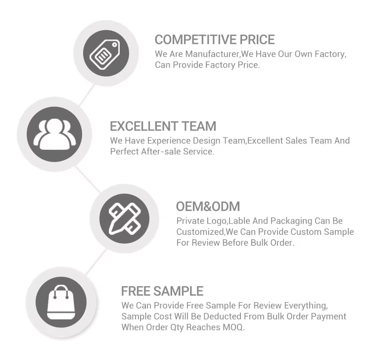 Service Processes 2