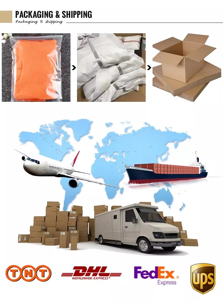 Packaging and Shipping process