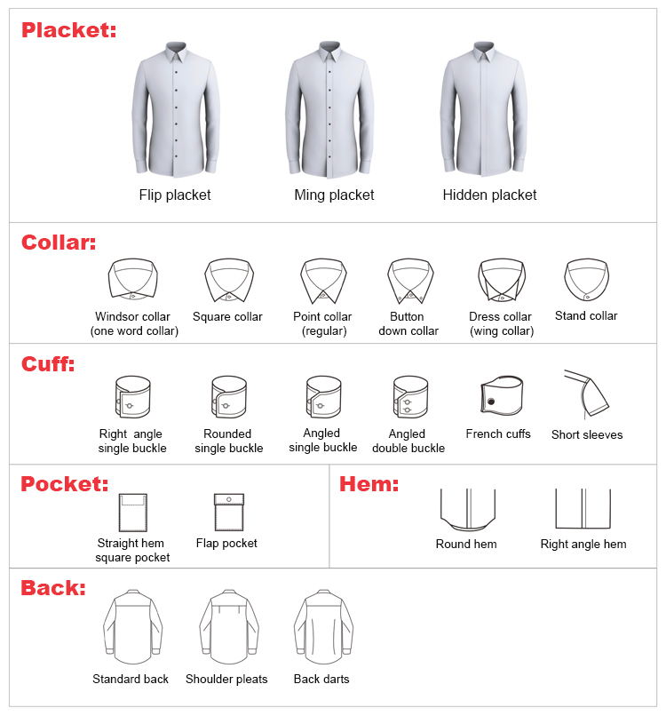 Product Presentation 2