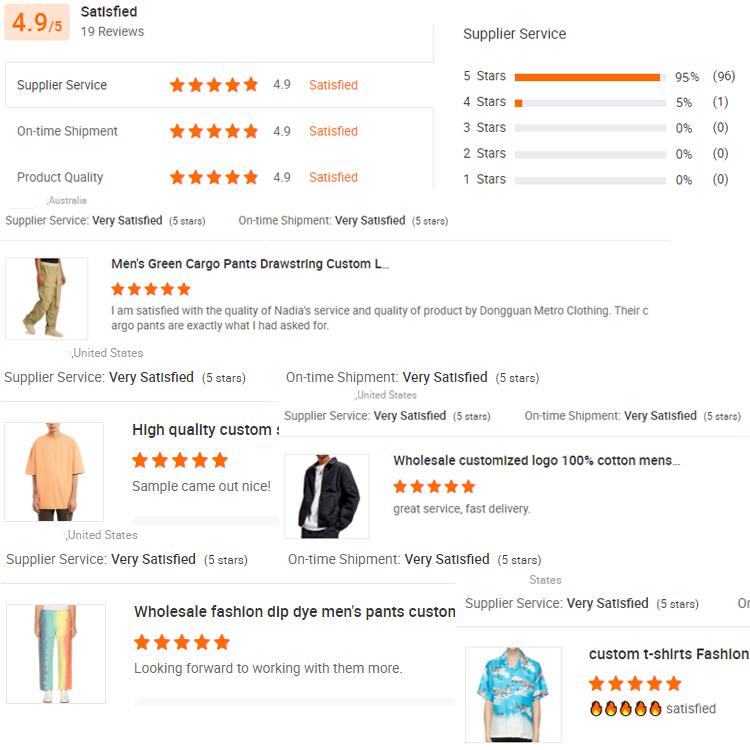 Key Brand Features