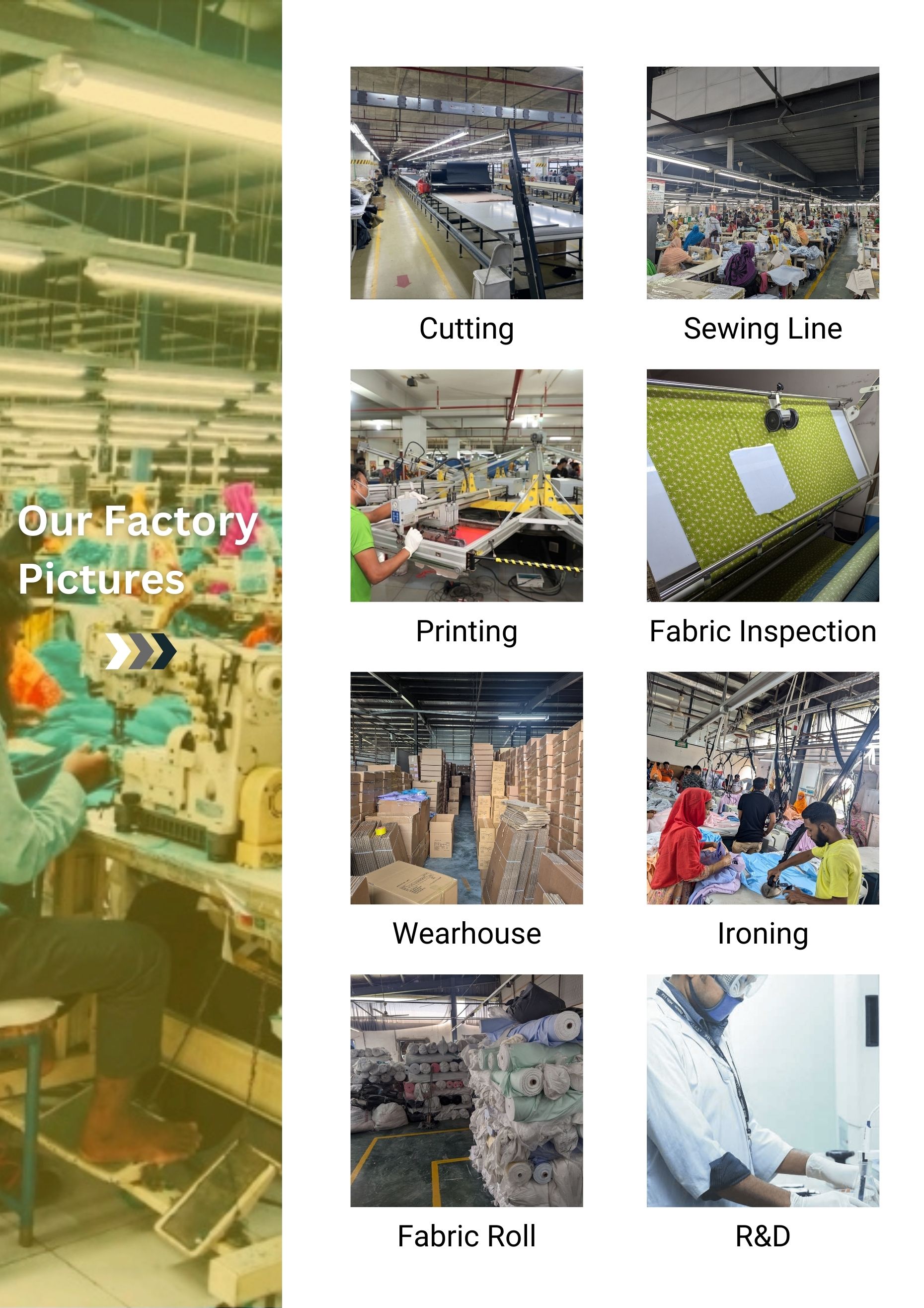 Production Process