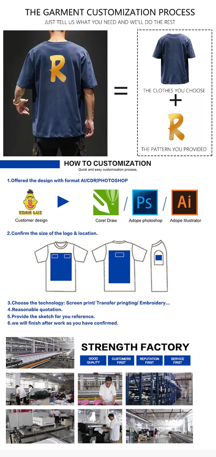 Custom Service Image 1