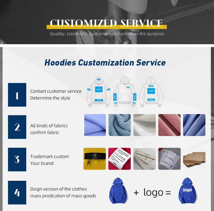 Product Presentation