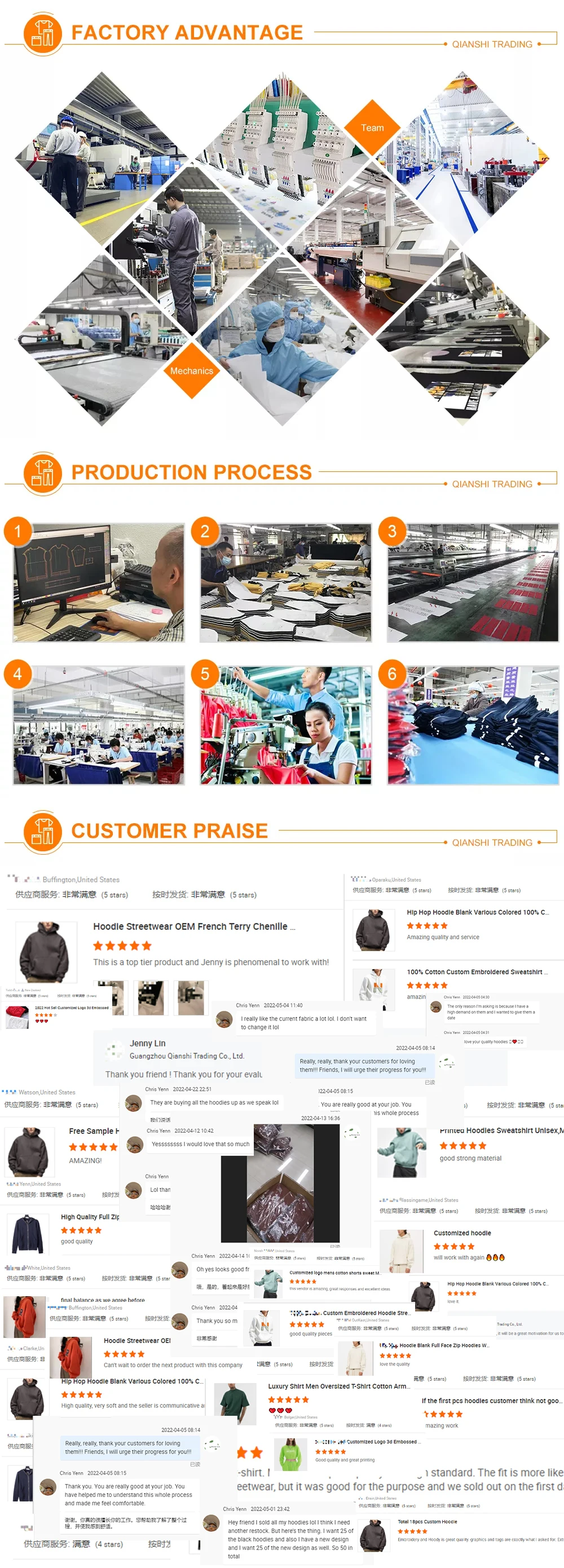 Factory Environment